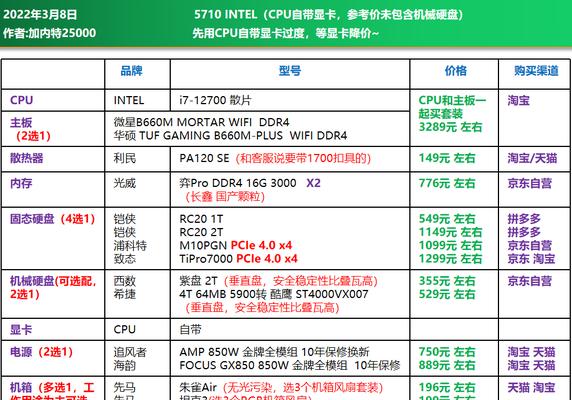 如何查看电脑配置参数（了解电脑硬件配置）