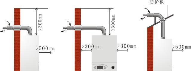 壁挂炉烟筒正确安装和使用方法（保障家庭安全的关键步骤）