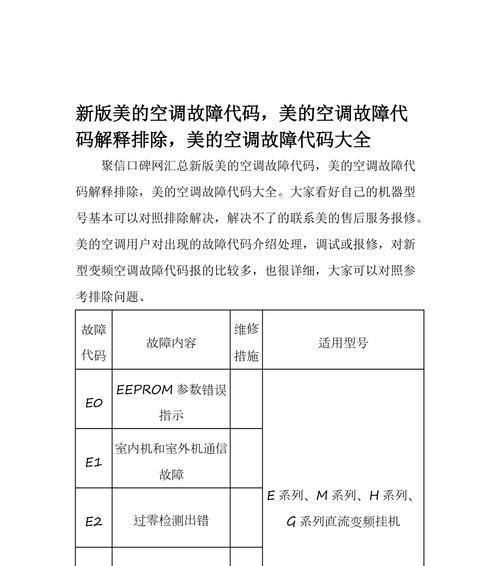 空调显示E5故障解决方法（解决空调显示E5故障的有效方法）