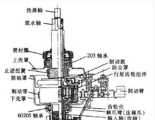 万年青跑步机的维修方法（轻松解决跑步机故障的维修技巧）