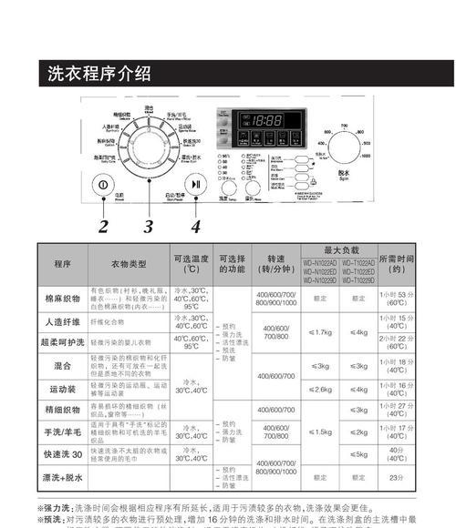 解决三洋洗衣机出现E9错误的方法（故障代码E9的原因和解决方案）