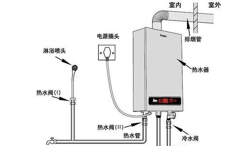 解决壁挂炉滴滴响故障的方法（以史密斯壁挂炉滴滴响的原因及排查方法）