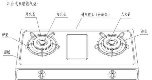 燃气灶火小的原因及处理方法（学会正确应对燃气灶火小的情况）