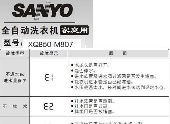 SANYO洗衣机显示E9故障详解（E9故障维修措施一览）