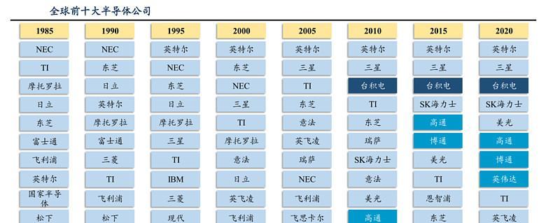 海信空调IDM模式的原理与功能（探索节能高效的空调技术之海信空调IDM模式）