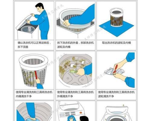 如何使用桶装空调清洗方法彻底清洁空调（简单有效的清洗技巧让你的空调持久清新）