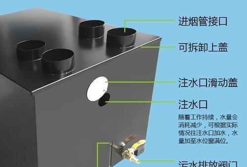 九头燃气灶清洗方法详解（如何正确清洗九头燃气灶）