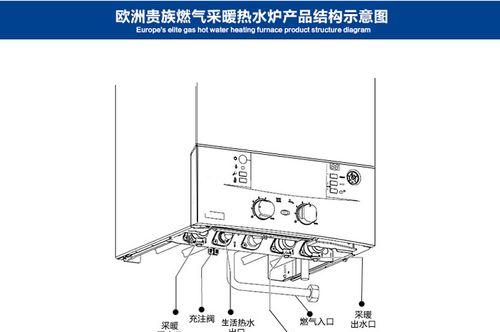 博世壁挂炉点火后故障解决方案（解决博世壁挂炉点火后无法正常启动的问题）