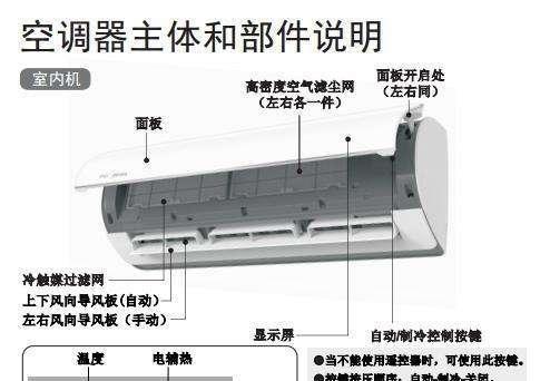 如何解决空调外机噪音大的问题（减少空调外机噪音的有效方法）