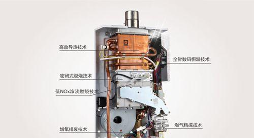 热水器水闸不打开的解决方法（急救措施和预防措施）