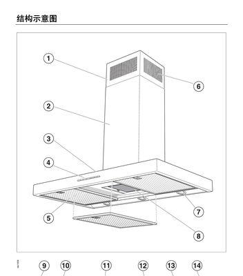 省钱修油烟机的小窍门（解决油烟机问题不再花冤枉钱）