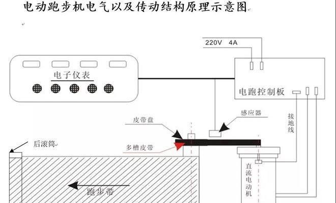 如何修理跑步机马达冒火花问题（有效解决跑步机马达冒火花问题的方法和技巧）