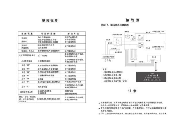 揭秘以史密斯热水器常见故障及解决方法（了解热水器故障原因）