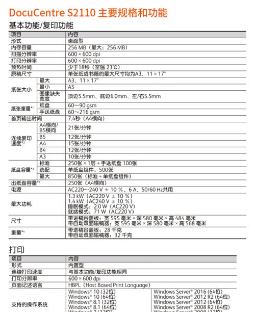 京瓷复印机固件升级方法详解（简单易行的京瓷复印机固件升级步骤及注意事项）