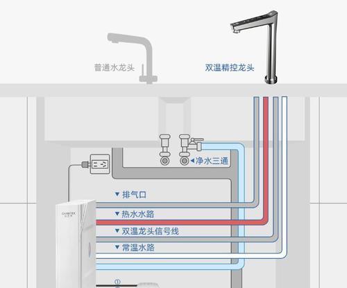 如何解决净水器出水不够热的问题（净水器热水不足的原因及解决方法）