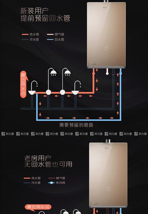 王牌燃气热水器如何解决水浑问题（有效清除水质杂质）