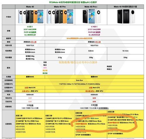 全自动美式咖啡机故障及维修指南（解决常见问题）