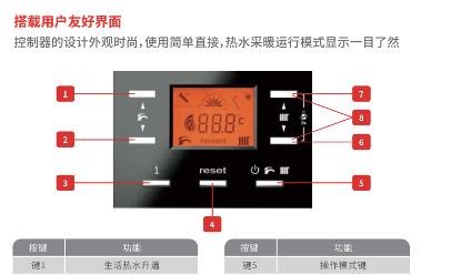 壁挂炉突然亮红灯怎么办（快速处理红灯故障）