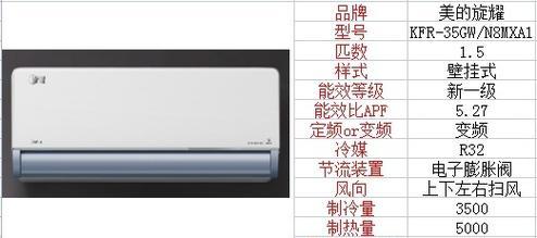 探索美的空调eco的意义与优势（节能环保的创新科技）