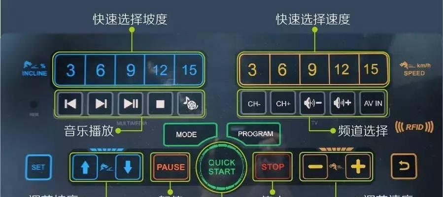 跑步机空调噪音大的解决方法（消除跑步机空调噪音）