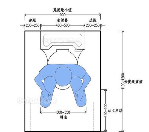 蹲便器规格尺寸详图——全面了解不带存水弯的设计（设计尺寸）