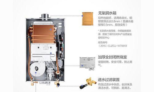 解决法罗力电热水器不加热问题的有效方法（快速排除电热水器不加热故障的技巧）