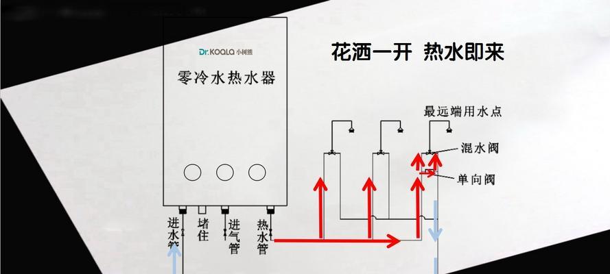 热水器突然水冷了，怎么办（突然冷水）