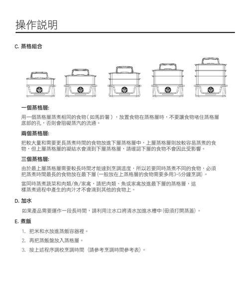 如何使用集成灶糊锅清洗方法（掌握正确的糊锅清洗方法）