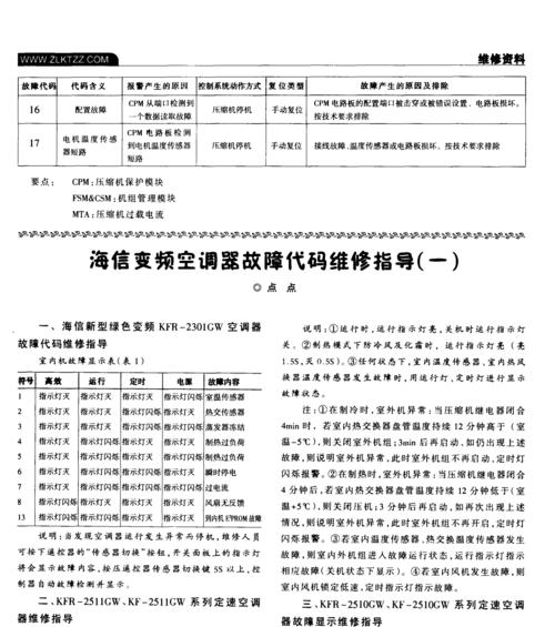 春兰空调E1故障维修方法（解决春兰空调E1故障的有效措施）