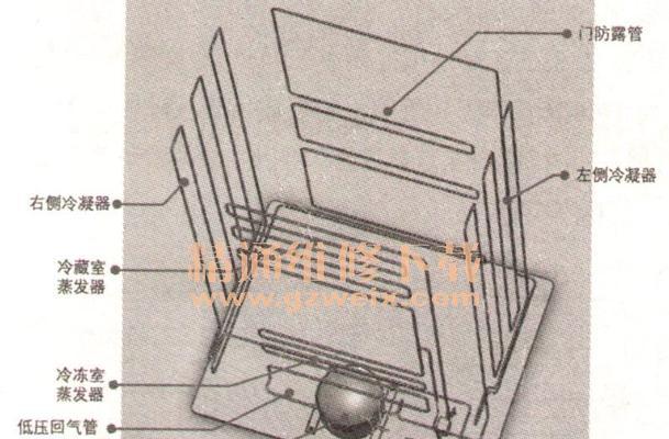 白雪冰柜修理技巧大揭秘（解决冰柜故障）