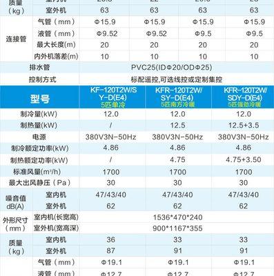 阜新8匹中央空调维修价格解析（了解阜新8匹中央空调维修所需费用及注意事项）