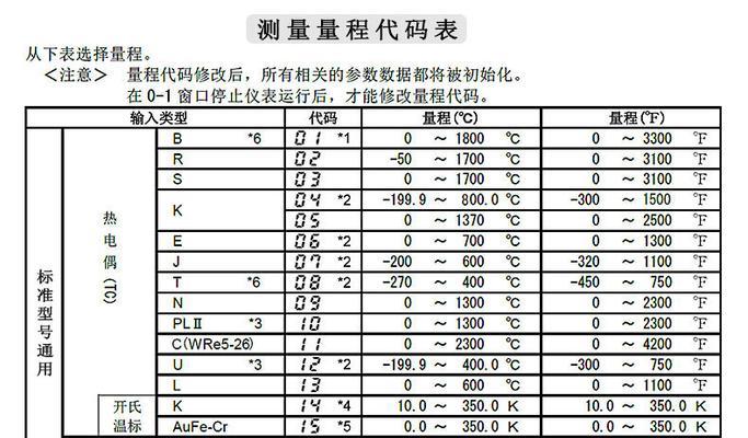 笔记本电脑掉布处理方法（掉布原因及预防措施）