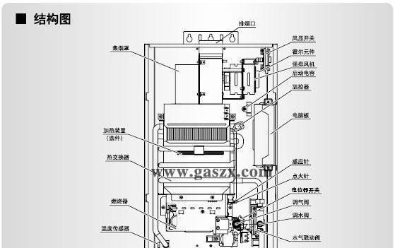 热水器压力阀卡住的解决方法（怎样处理热水器压力阀卡住的问题）