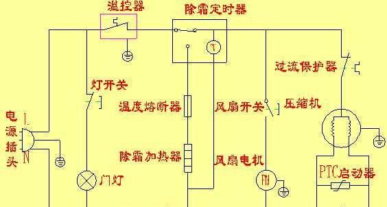 小天鹅电冰箱不停机故障检修方法有哪些？解决冰箱不停机的实用技巧与步骤有哪些？