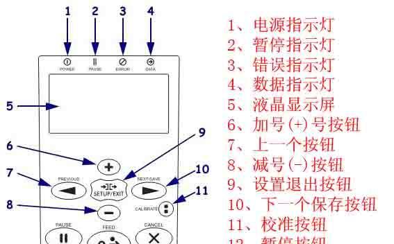 施乐打印机不进纸解决方法（快速解决施乐打印机进纸问题的有效方法）