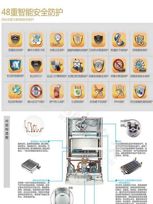 壁挂炉显示E1错误代码是什么意思？E1错误代码的含义和解决方法有哪些？