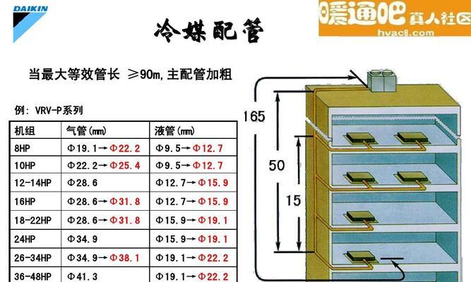 一：准备工作的重要性