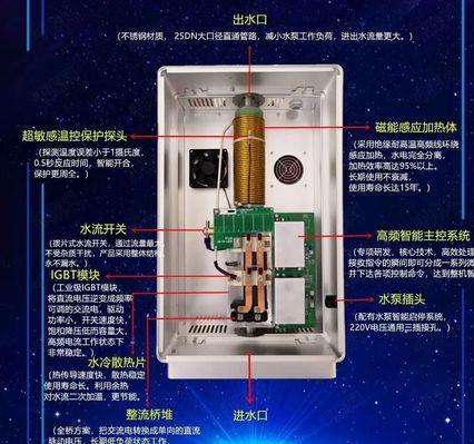 如何处理壁挂炉缺水情况下的开机困境？解决壁挂炉开机有电没水的问题