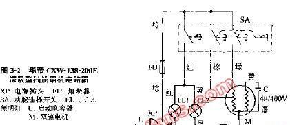 油烟机频繁跳闸的原因及解决方法（解决油烟机频繁跳闸的实用技巧与建议）