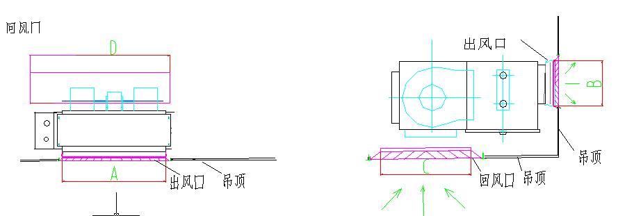 中央空调风道裁剪方法有什么？掌握正确的风道裁剪技巧