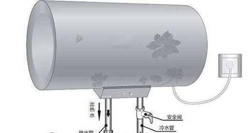 如何彻底解决电热水器异味问题（探索有效的清除电热水器异味的方法）