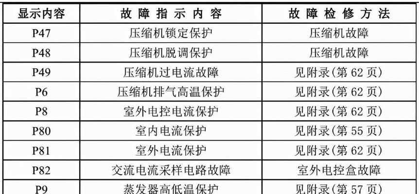 逆转裁判3详细攻略是什么？攻略中有哪些关键点？