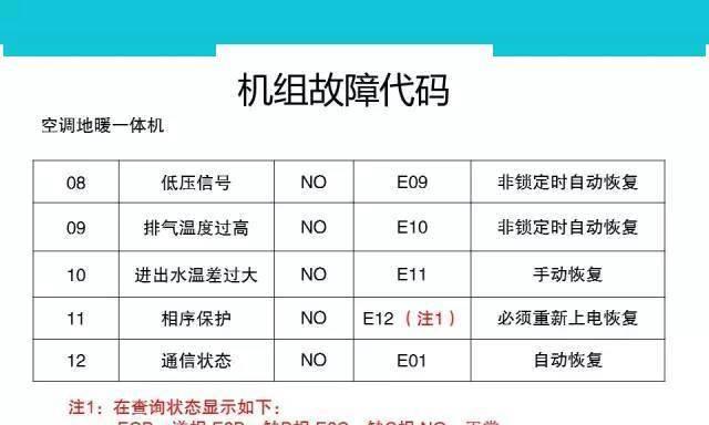 新手如何制作ppt？ppt制作步骤有哪些？