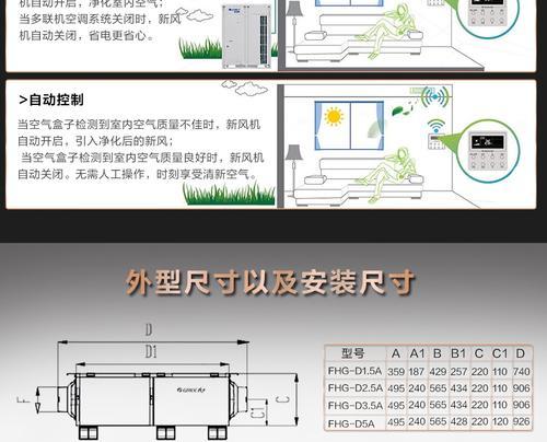 空调叶子怎么拆装？拆装过程中需要注意什么？