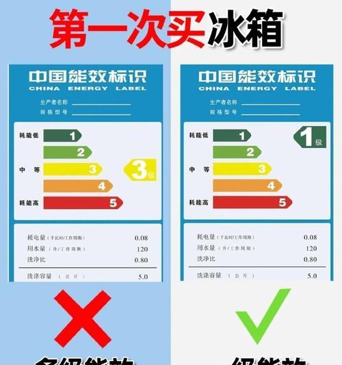 新冰箱使用前需要静置两小时吗？原因是什么？