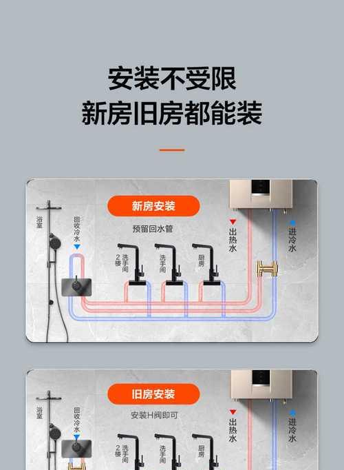 如何正确调节天然气热水器阀门？调节过程中常见问题有哪些？