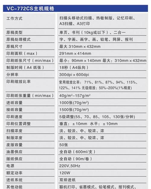 数字打印机怎么设置？遇到问题如何解决？