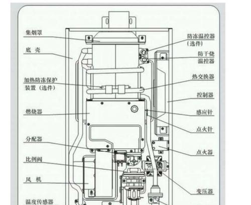 万和空气能热水器常见故障有哪些？如何快速解决？