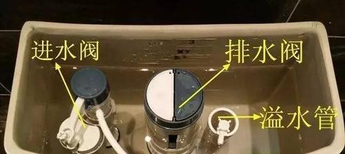 小米马桶水量太小怎么检修？常见问题及解决方法是什么？