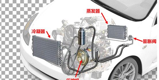 空调制冷机是如何工作的？空调机组制冷原理是什么？